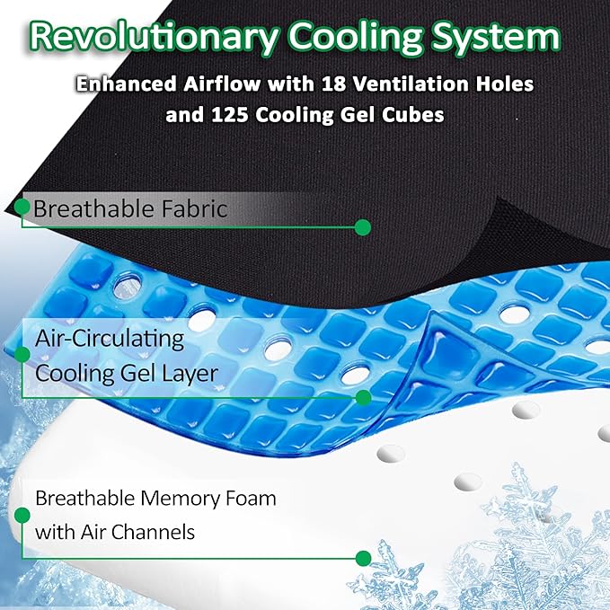 Premium Large Gel Seat Cushion, Memory Foam Seat Cushion for Recliner, Wheelchair, Office Chair, Car, Floor, Dining Chair, Sciatica, Coccyx, Back Pain & Pressure Sore Relief, Design with Ventilation