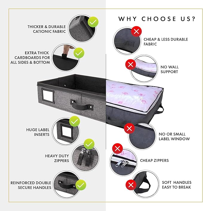 HOMELUX THEORY 2pc Under Bed Storage Containers, Bedroom Under the Bed Drawer Storage Organizer with Bins and Lids, Medium Underbed Clothes Storage Box Ideal for Blanket, Fabric, & Shoes (Dark Gray)