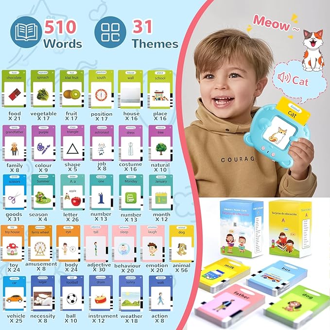 Talking Flash Cards for Toddler 1-6 Year Olds, Learning Montessori Toys with 510 Sight Words, Pocket Speech for Toddlers Therapy Toys, Children's Sensory Preschool Learning Educational Birthday Gifts
