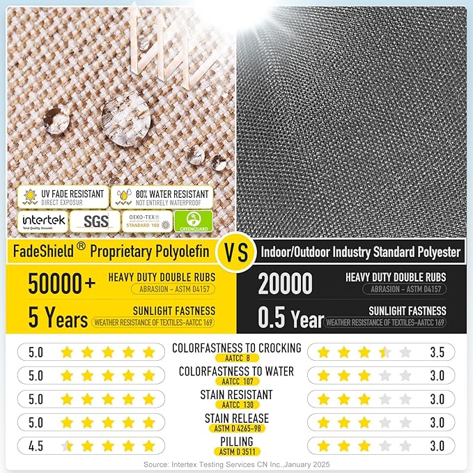 SUNROX LokGrip Non Slip Tufted Memory Foam Bench Cushion, FadeShield Water Resistant Durable Thicken Outdoor/Indoor Bench Seat Pads 48x16x4 inch, Husk Birch