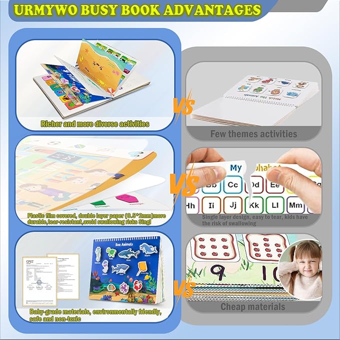 Busy Book for Toddlers, Preschool Learning Activities Book, 28 Pages Pre K Montessori Early Educational Learning Coloring Book, Autism Sensory Travel Toys, Gift Toys for Ages 3 4 5 6 7 Boys Girls