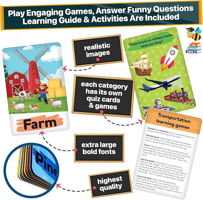 Flash Cards for Toddlers 2-4 Years – Jumbo Learning Box Set with Real Pictures - Alphabet Number Emotions Animal Sight Words Color Shapes – Toddler Flash Cards for Kindergarten Preschool 1st 2nd Grade