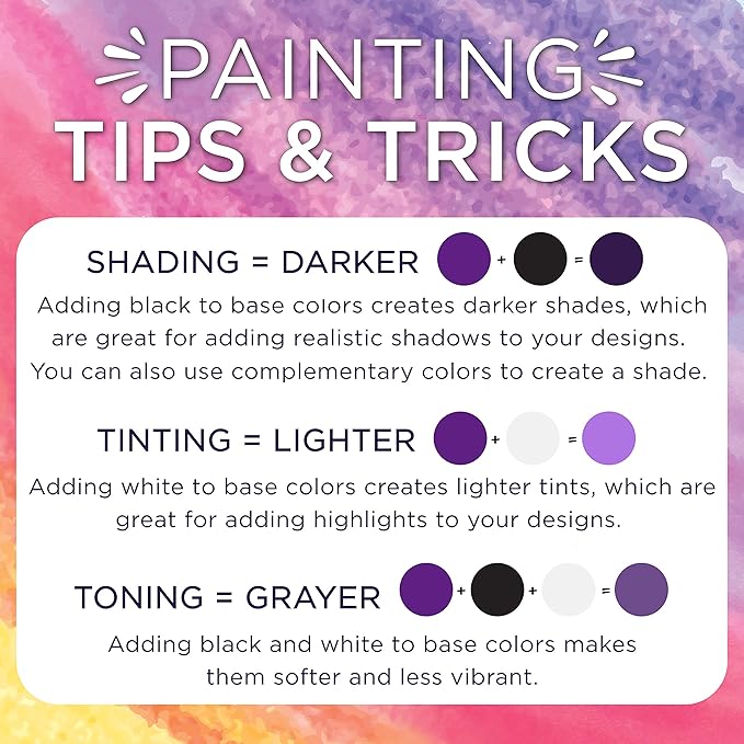 Horizon Group USA Pre-Printed Canvas & Paint Art Set. Ready to Paint 5" x 7" Canvas Panels, 12 Tempera Paints, 6 Easy-Grip Assorted Paintbrushes Included. Avocado, Llama, Rainbow Friends.