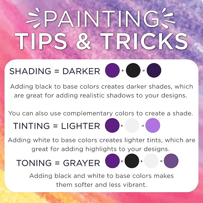 Horizon Group USA Pre-Printed Canvas & Paint Art Set. Ready to Paint 5" x 7" Canvas Panels, 12 Tempera Paints, 6 Easy-Grip Assorted Paintbrushes Included. Panda, Fox & Glitter Unicorn