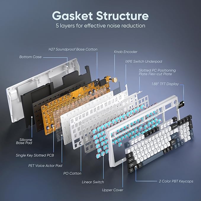 RedThunder K95 Wireless Mechanical Keyboard, TFT Screen & Knob, Tri-Mode BT5.0/2.4GHz/USB-C Hot Swappable Custom, Pre-lubed Linear Switches, Gasket Structure, RGB Gaming Keyboard, Snowy White-Blue