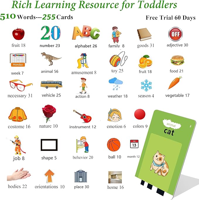 Toddler Learning Toys for 1-6 Year Olds, Montessori Toys for 1 2 Year Old, Learning Resources Materials, Educational Toys, Pocket Speech Therapy, 510Pcs Words Toddler Talking Flash Cards, Gifts Ideas