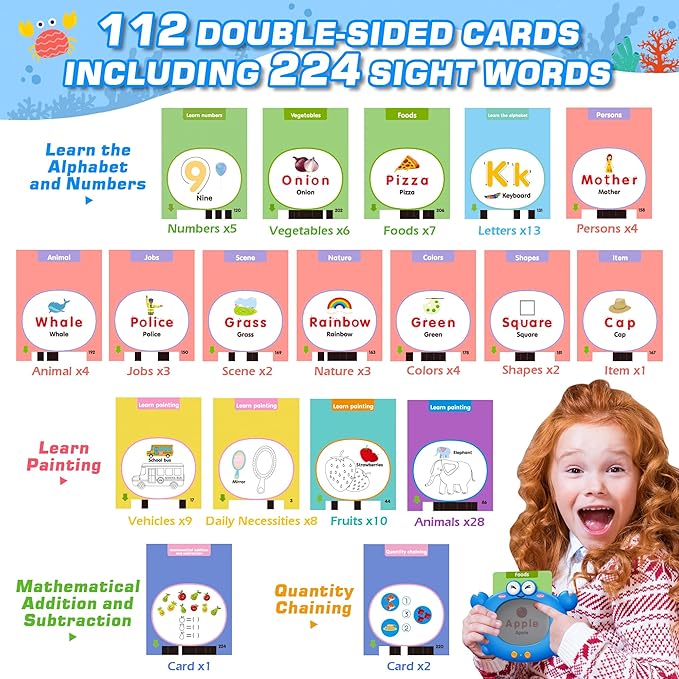 Talking Flash Cards,Kids Toddler Flash Cards with 224 Pages,Writing, Drawing,and Math,Autism Sensory Toys,Speech Therapy Toys,Learning Educational Toys Gifts for Age 2 3 4 5 Years Old Boys and Girls