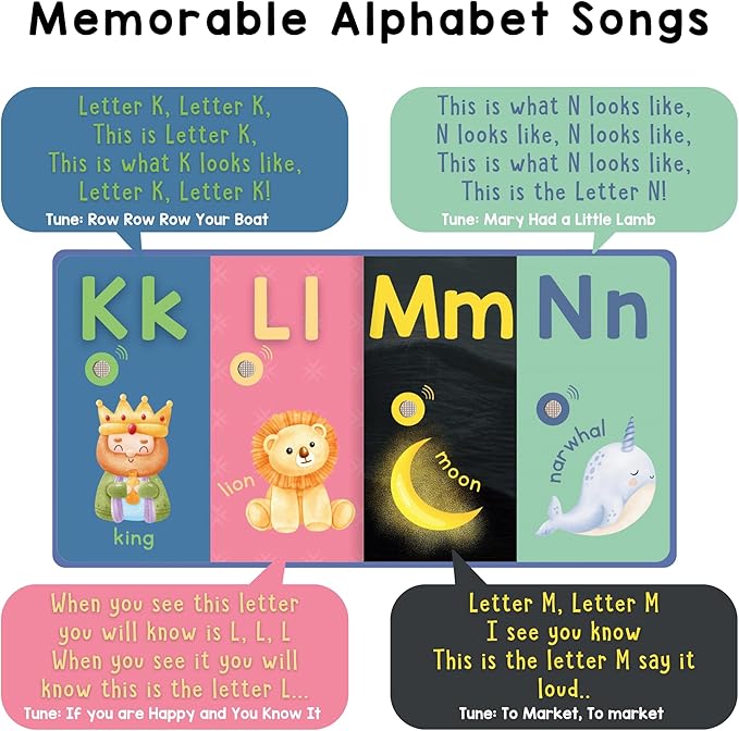 Learning Bugs Interactive Letter Song Book for 1 Year olds – 26 Alphabet Songs, Nursery Rhyme Tunes, ABC Recital for 2 Year olds, Sturdy Pages – Perfect Toy and Gift for Toddlers Ages 1-3