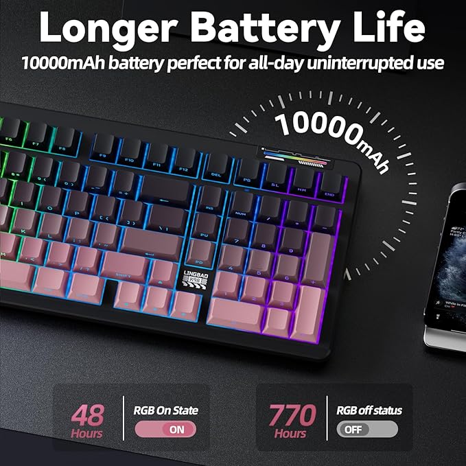LINGBAO K98 - 96% Wireless Mechanical Keyboard, Tri-Mode BT5.0/2.4GHz/USB-C, Creamy Keyboard with Number Pad, Gasket Hot Swappable Linear Switches RGB Backlit Gaming Keyboards for Win/Mac/PC, (Pink)
