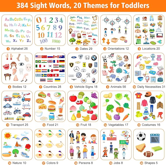 Talking Flash Cards with 384 Sight Words (Including Letters and Numbers), Montessori Educational Learning Interactive Toddler Toys, Speech Therapy and Autism Sensory Toys, Blue