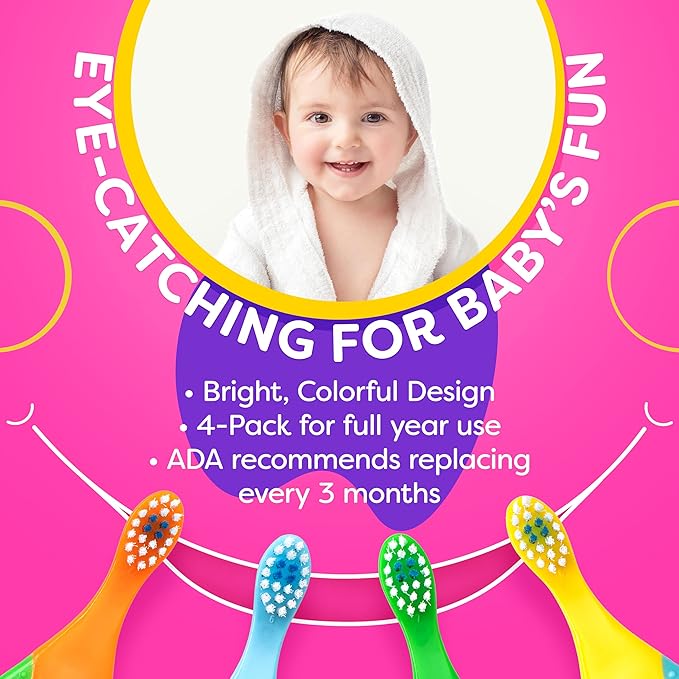 Baby Toothbrush 4 Pack, Toddler Toothbrush Age 1-2 & Bonus Silicone Finger Brush, Soft Bristles, Toddler Toothbrushes, Infant & Training w/Teething Handle, 0-2 Years, Multi Color Set