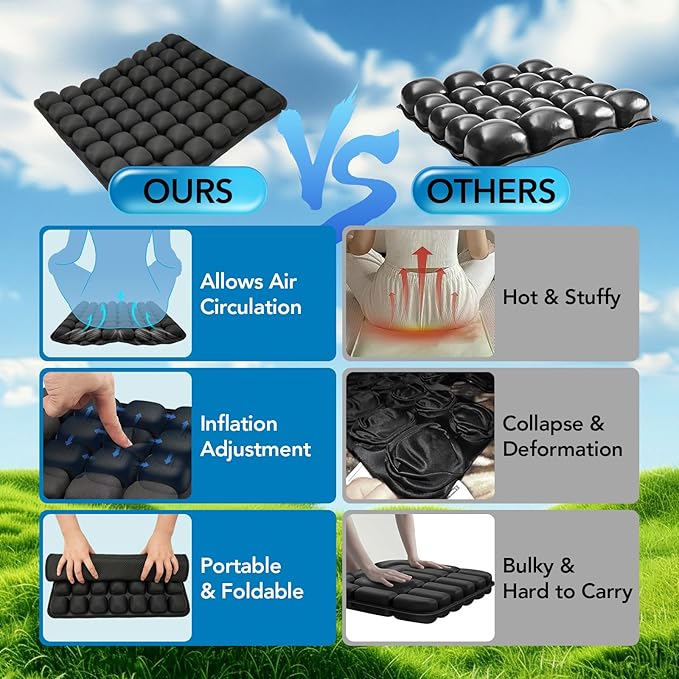 Air Inflatable Travel Seat Cushion, Portable Breathable Comfort Cushion, 56 Air Bubble Design for Airplane, Car, Office Chairs & Home Living – Lightweight & Ergonomic Support,18” x 16”