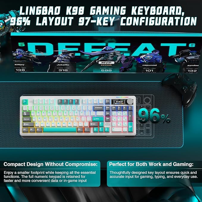 LINGBAO K98 PRO 96% Mechanical Keyboard Wireless, with Screen & Knob, Creamy Gaming Keyboard, Tri-Mode BT5.0/2.4GHz/USB-C, Gasket Mount Hot-Swappable Linear Switches RGB Backlit Gamer Keyboards for PC