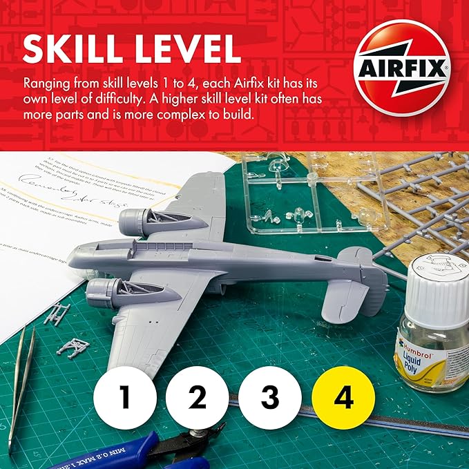 Airfix Ship Model Kit Vintage Classics Set - A08252V Great Western, Plastic Watercraft Model Kits for Adults & Kids Ages 14+, Skill Level 4, 1:180 Scale Warship Models, Miniature Battleship Navy Gifts