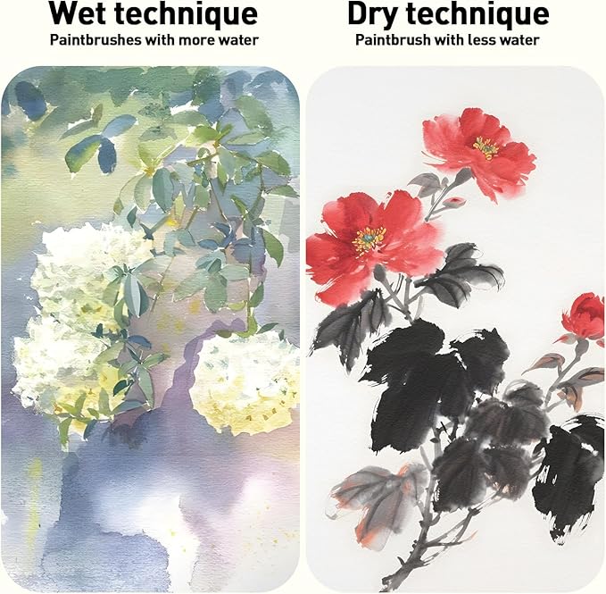 Watercolor Paint Set 100 Colors botkc Travel Water Colors kit with 7 Brushes 8 Watercolor papers Palette set Including Metallic and Accessories Art Supplies Gifts for Beginner Artists Adults and Hobbyists