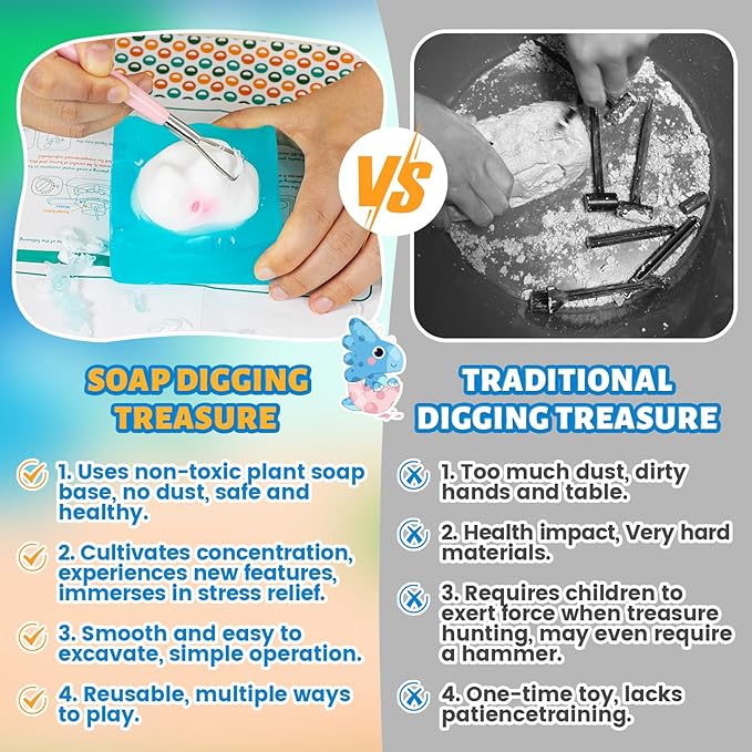 3 in 1 Dinosaur Soap Making Craft Kit Kids Toy, STEM Art and Craft Science Toy for Toddler, Dig Soap with Silicone Mold,Fragrances, Best Educational Craft Activity, Birthday Easter Gift for Girl Boy