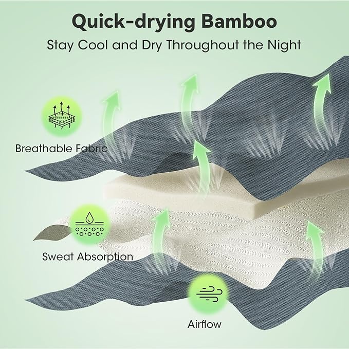 BeMyLady 3D Bamboo Cotton Sleep Mask with Bluetooth 5.4 Headphone, Music Wireless Bluetooth Blackout Eye Mask for Side Sleepers, Earphones HD Speaker Microphone for Travel, Gifts for Women Men, Grey