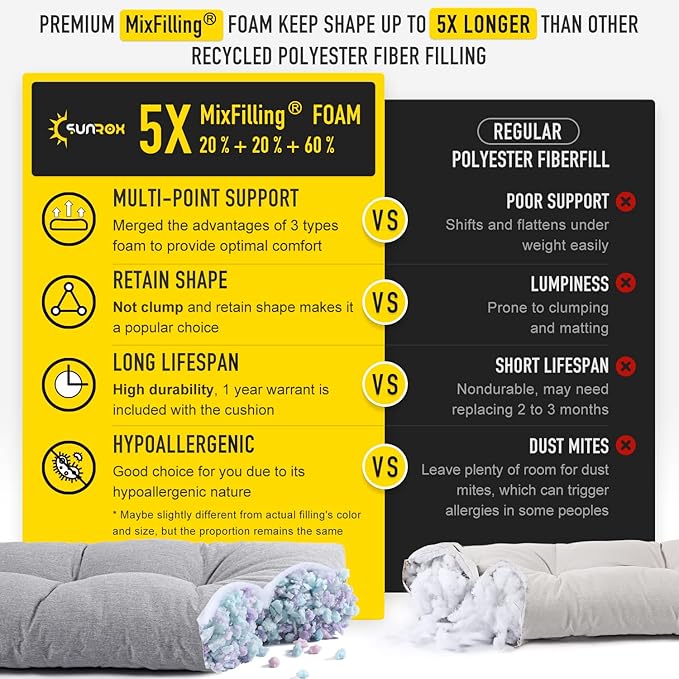 SUNROX LokGrip Non Slip Tufted Memory Foam Bench Cushion, FadeShield Water Resistant Durable Thicken Outdoor/Indoor Bench Seat Pads 59x16x4 inch, Heather Grey