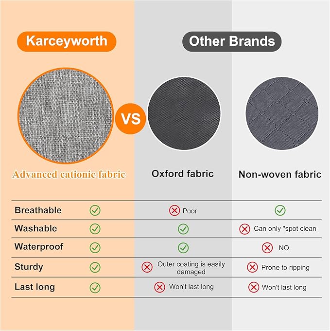 3 Pack 105L Comforter Storage Bags, Extra Large Bedding Storage Bags with Sturdy Zipper and Reinforced Handle, Clear Window, Moving Closet Organizers for Comforters and Blankets, Pillows