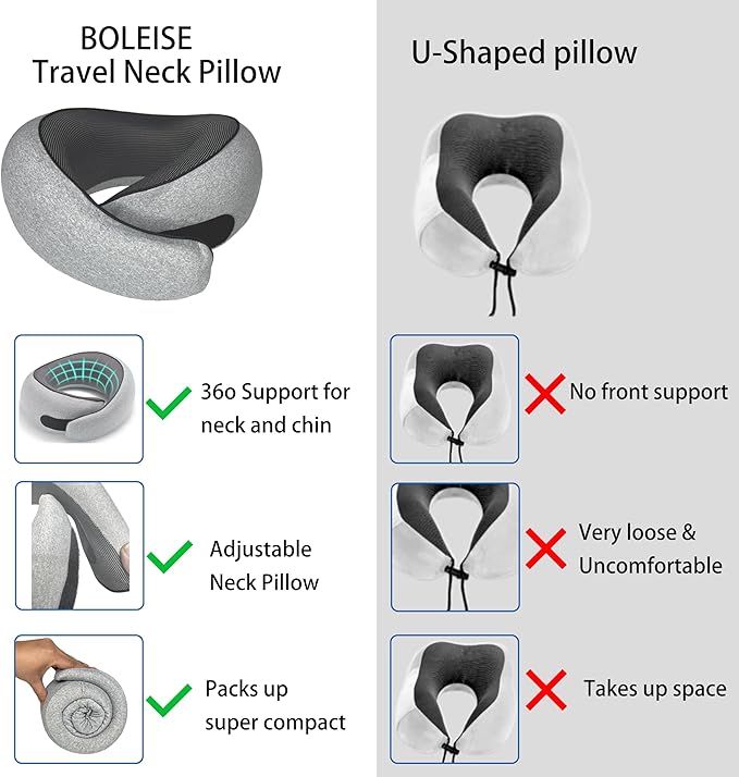 BOLEISE Travel Pillow, Neck Pillow for Airplane, Ergonomic Travel Neck Pillow for Airplanes, Comfortable Flight Pillow for Travel, Long Flights & Sleeping
