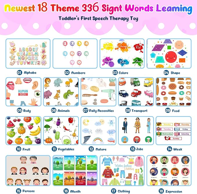 Pocket Speech Talking Flash Cards - 336 Sight Words Toddlers Montessori Audible Speech Buddy Early Learning Flashcards, Autism Sensory Toys Speech Therapy Materials for Toddler Age 3 4 5 Years Old P