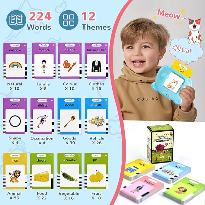 Talking Flash Cards for Toddler 1-6 Year Olds, Learning Montessori Toys with 224 Sight Words, Pocket Speech for Toddlers Therapy Toys, Children's Sensory Preschool Learning Educational Birthday Gifts