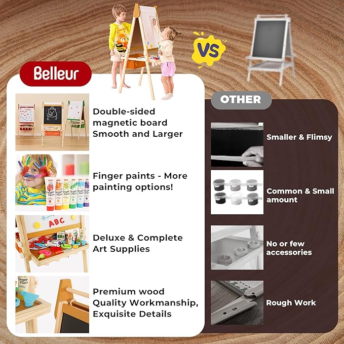 All-in-One Art Easel for Kids with 2 Paper Rolls & Deluxe Accessories, Adjustable Magnetic Double Sided Whiteboard & Chalkboard, Painting Kid Easel for Toddlers 2-8, Ideal Christmas Gift