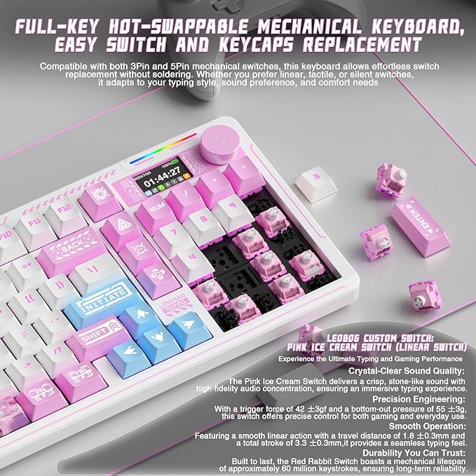 LINGBAO K98 PRO Anime Mechanical Keyboard Wireless, with Screen & Knob,RGB Gaming Keyboard, Tri-Mode BT5.0/2.4GHz/USB-C, Gasket Mount Hot Swappable Linear Switches Gamer Keyboards for PC/Mac/Android