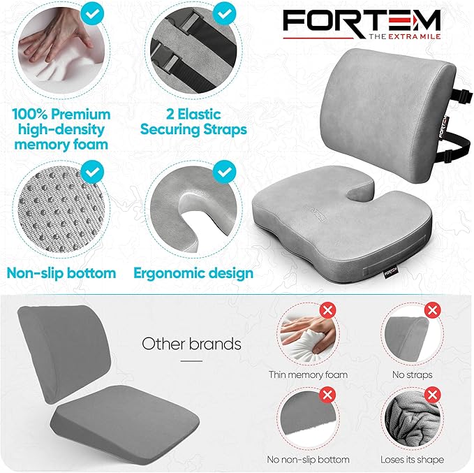 FORTEM Seat Cushion, Office Chair Cushion, Lumbar Support Pillow for Office Chair, Memory Foam Sciatica Coccyx Tailbone Pressure Pain Relief, Car Sitting Pad, Washable Non Slip