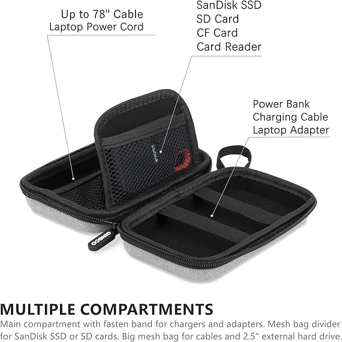 Ginsco Hard Shell Protection Case Electronic Accessories Organizer Pouch for MacBook Air/pro Adapter Chargers Cables Power Bank, for Sandisk Portable SSD Flash Disk SD Card,Compact Travel Tech Case