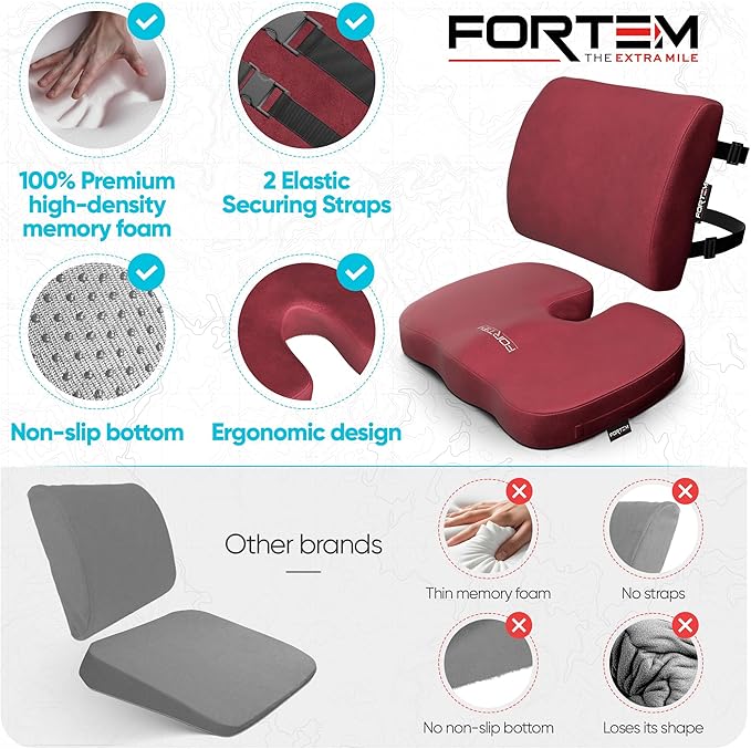 FORTEM Seat Cushion, Office Chair Cushion, Lumbar Support Pillow for Office Chair, Memory Foam Sciatica Coccyx Tailbone Pressure Pain Relief, Car Sitting Pad, Washable Non Slip