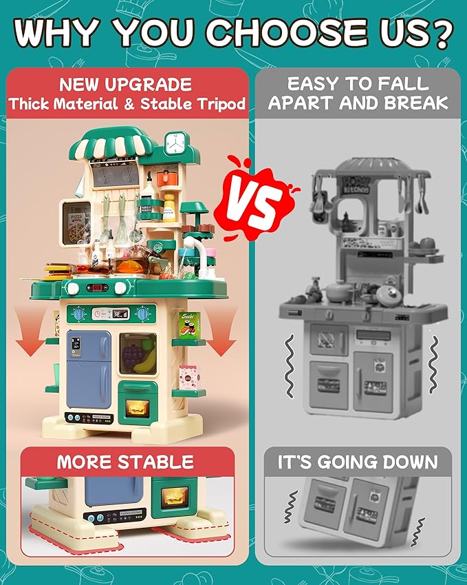 49Pcs Kitchen Playset for Boys & Girls, Kid Play Kitchen with Realistic Lights & Sounds, Spray Sink Toy Kitchen Accessories, Pretend Food Toys Kitchen for Toddlers(Green)