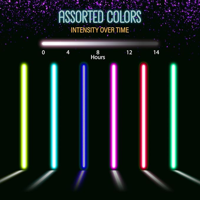 500 Pcs Glow Sticks Bulk Party Pack – 8” Neon Glow-in-the-Dark Bracelets & Necklaces for Kids & Adults - Party Supplies & Decorations for Halloween, Christmas, Birthdays - 500 Connectors Included