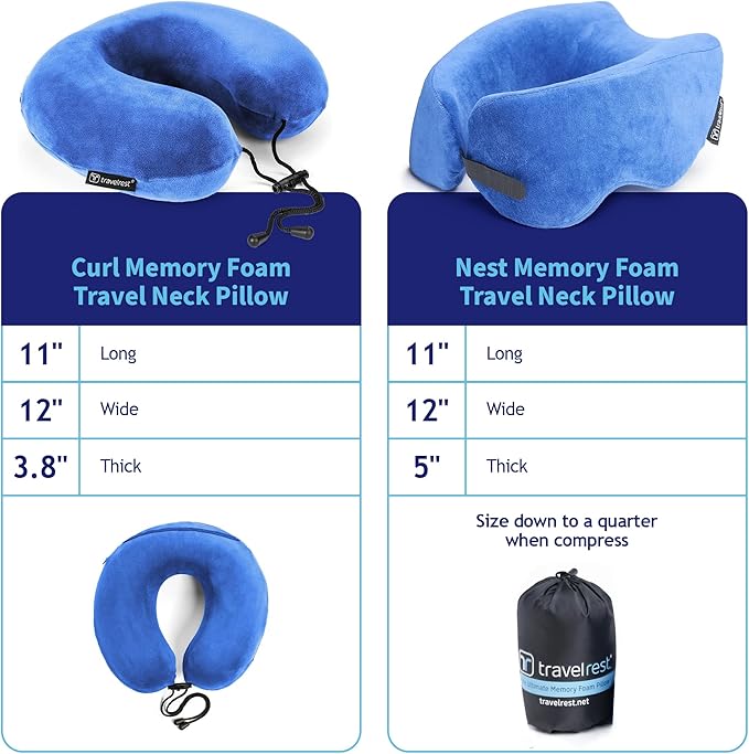 TRAVELREST Nest Neck Support Pillow - Travel Essentials, Memory Foam, Compact Travel Pillow for Long Flights, Plane Sleeping Accessories, Comfortable, Compact, Washable, Attaches to Luggage - Blue