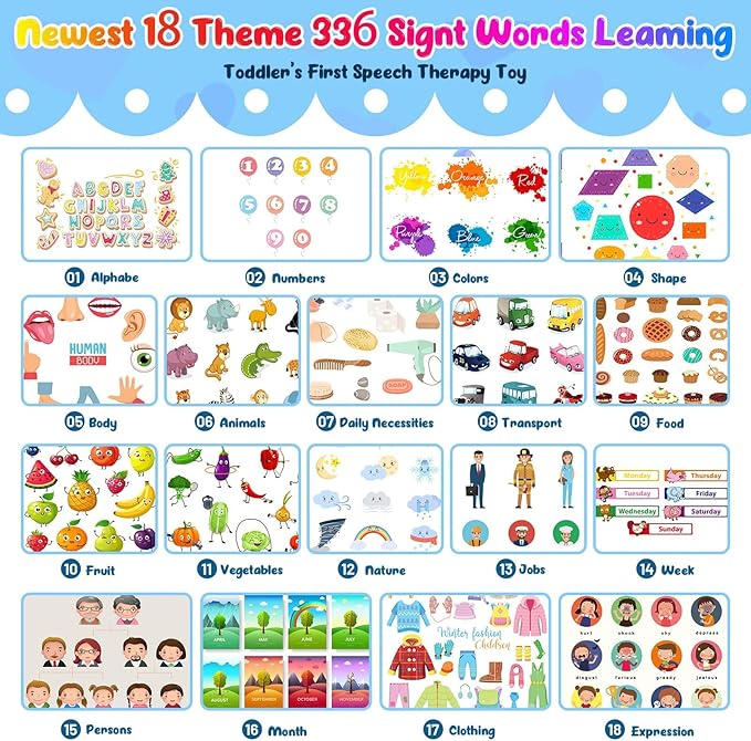 Pocket Speech Talking Flash Cards - 336 Sight Words Toddlers Montessori Audible Speech Buddy Early Learning Flashcards, Autism Sensory Toys Speech Therapy Materials for Toddler Age 3 4 5 Years Old G