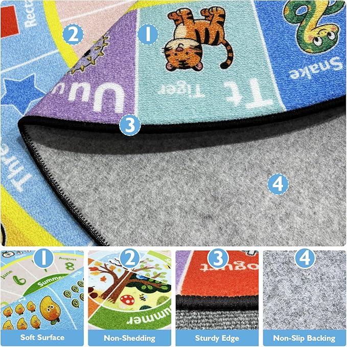 ABC Round Kids Rug for Playroom, 5ft Alphabet Small Classroom Rug, Educational Kids Play Mat With Number Shape Animal Season, Learning Area Rug for Nursery Bedroom Kidsroom, Colorful Non-Slip Washable