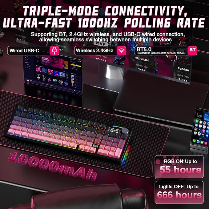 LINGBAO K98 PRO Mechanical Keyboard Wireless, with Screen & Knob,RGB Gaming Keyboard, Tri-Mode BT5.0/2.4GHz/USB-C, Gasket Mount Hot-Swappable Linear Switches Gamer Keyboards for PC/Mac/Linux/Android