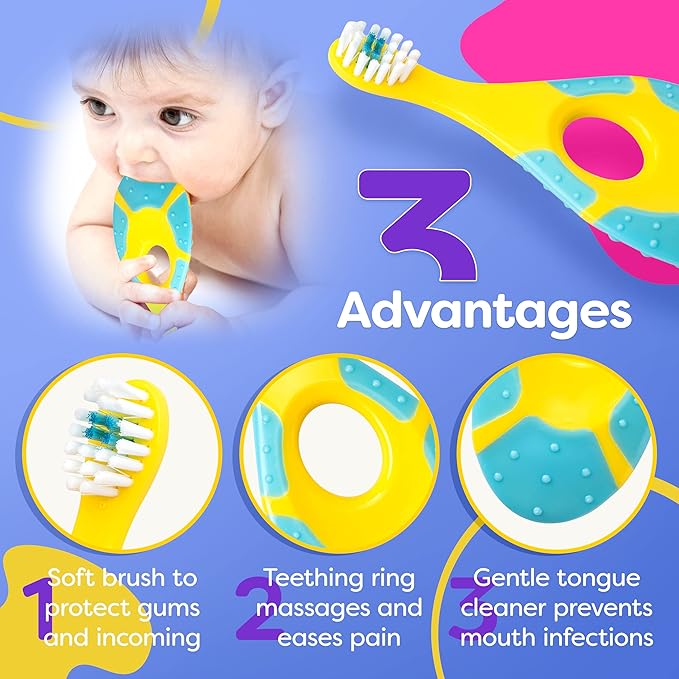 Baby Toothbrush 4 Pack, Toddler Toothbrush Age 1-2 & Bonus Silicone Finger Brush, Soft Bristles, Toddler Toothbrushes, Infant & Training w/Teething Handle, 0-2 Years, Multi Color Set
