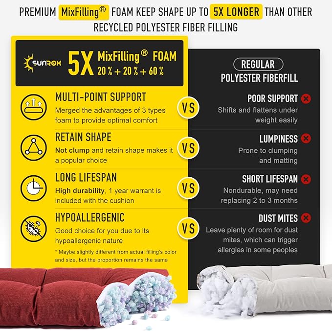 SUNROX LokGrip Non Slip Tufted Memory Foam Bench Cushion, FadeShield Water Resistant Durable Thicken Outdoor/Indoor Bench Seat Pads 54x16x4 inch, Burgundy