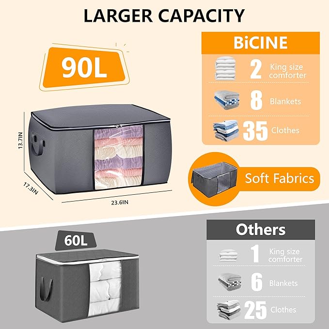 90L Large Blanket Storage Bags, 6 Pack Clothes Storage Bag Comforter Storage Bin with Reinforced Handle and Lid Foldable Closet Organizer and Storage Containers for Bedding Sheets and Duvet