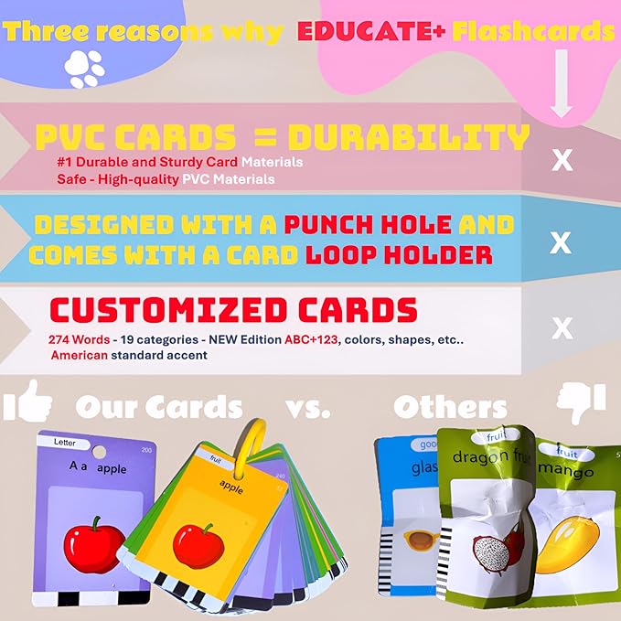 Durable PVC Talking Flash Cards for Toddlers with a Ring to Carry Flashcards Learning Toys with 274 Audible Sight Words Montessori Toys Sensory Toys for Kids with Autism, Speech Therapy See and Say