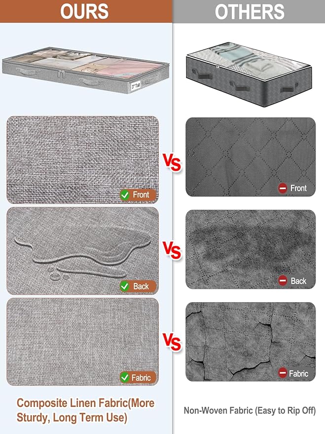 3 Inch Low Profile Under Bed Storage Bins with NO STURCTURE Design, Shallow Clothes Storage Bags with Clear Lids & Waterproof Fabric - Fits Under Sofa, Couch, Dorm, or College Beds，40x20x3inch，Grey