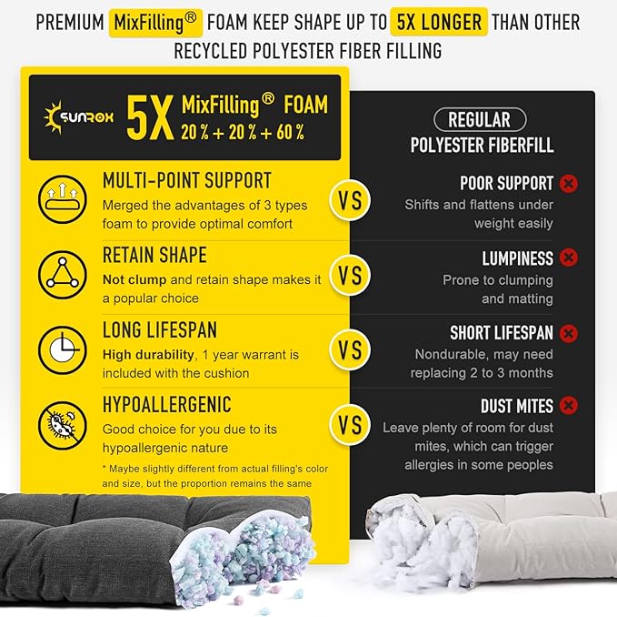 SUNROX LokGrip Non Slip Tufted Memory Foam Bench Cushion, FadeShield Water Resistant Durable Thicken Outdoor/Indoor Bench Seat Pads 59x16x4 inch, Midnight