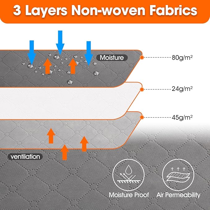 10 Pack Clothes Storage Bags 90L Foldable Storage Bins with Lids Blanket Storage Bags with Zippers Clear Window and Reinforced Handles Containers for Organizing Bedroom Closet Clothing Comforter