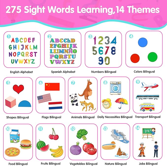 QuTZ ABC Learning Flash Cards for Toddlers 2-4 Bilingual Spanish English, Autism Toys, Speech Therapy Toys, Educational Talking 275 Sight Words Cards for Boys and Girls,