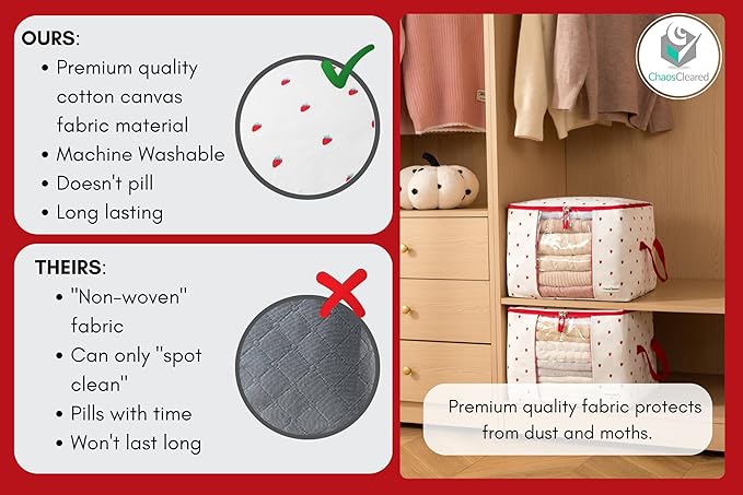 Canvas Storage Bags Designer Organizer 2 Pack – Seasonal Storage for Sweaters, Blankets, Linens & Garments – Foldable Design with Zip & Window, Moth-Proof Space Saver, Strawberry Print