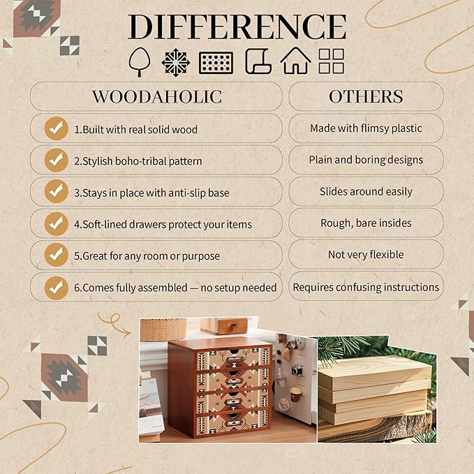 Boho Navajo Wooden Desk Organizer with Drawers – 4-Drawer Desktop Storage Box – Rustic Tribal Wood Desk Organizer for Office, Vanity, or Craft Supplies – Compact & Stylish Wooden Storage Drawers