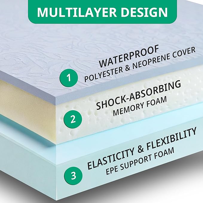 Kneeling Pads Extra Thick, Kneeling Pad, Waterproof Foam Garden Prayer Kneeling Pad, Bathing, Workout Supplies, Lightweight, Garden Work Gifts, Dark Green