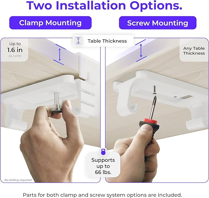 Ascrono Original No Drill Under Desk Cable Management Tray 40.6" - Premium White Fabric Cable Management Under Desk - Clamp/Screw Mount Cord Organizer - Supports Upto 66lbs - Large