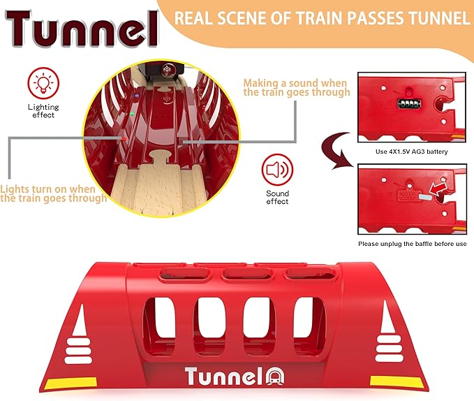 Toy Train Set Remote Control Locomotive Train, Motorized Train for Wooden Track, Electric Train and Tunnel with Sound & Lighting Effect, Magnetic Trains Compatible with Thomas, Brio, Chuggington